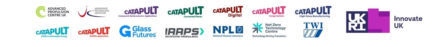 Hydrogen Innovation Webinar series 2025